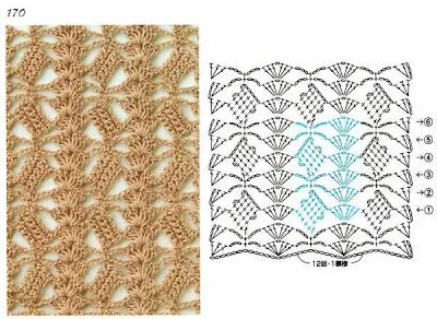 Bordar, Tejer y Algo Mas...: 33 PUNTOS PARA CROCHET