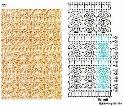 Bordar, Tejer y Algo Mas...: 33 PUNTOS PARA CROCHET