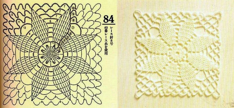 Bordar, Tejer y Algo Mas...: Cuadrados a crochet Bordar, Tejer y Algo Mas...: Cuadrados a crochet