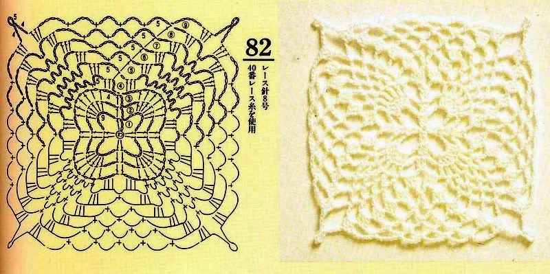 Bordar, Tejer y Algo Mas...: Cuadrados a crochet Bordar, Tejer y Algo Mas...: Cuadrados a crochet