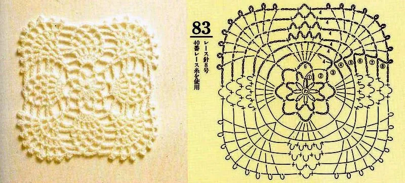 Bordar, Tejer y Algo Mas...: Cuadrados a crochet Bordar, Tejer y Algo Mas...: Cuadrados a crochet