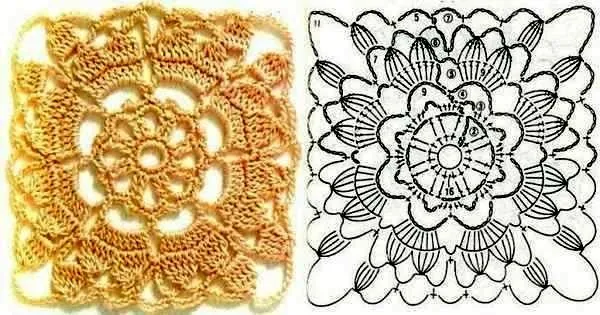 Bordar, Tejer y Algo Mas...: Cuadrados a crochet | cuadrados ... Bordar, Tejer y Algo Mas...: Cuadrados a crochet | cuadrados ...