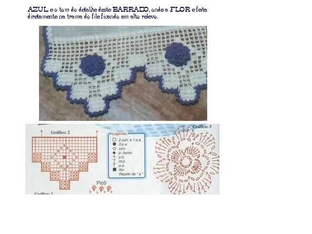 BORDES O PUNTILLAS A CROCHET - Tejidos Turki BORDES O PUNTILLAS A CROCHET - Tejidos Turki