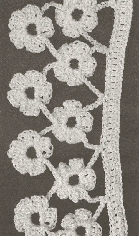 Les bordures au crochet #9 - Le Monde de Célénaa