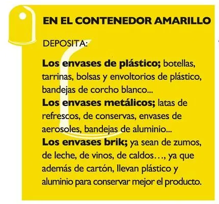 Botes de reciclaje animados - Imagui