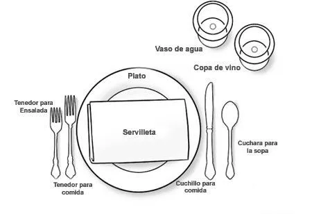 En la botica: agosto 2011