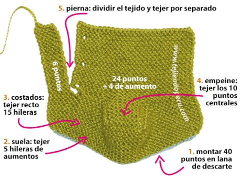 Botitas abiertas - Tejiendo Perú