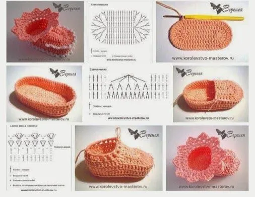 Paso a paso patron zapatitos bebé crochet - Imagui