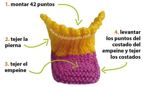 Botitas con diseño de carro para bebés - Tejiendo Perú... Botitas con diseño de carro para bebés - Tejiendo Perú...