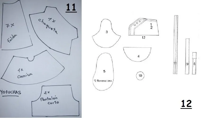 BrainStorming: Mi primera experiencia con las fofuchas BrainStorming: Mi primera experiencia con las fofuchas