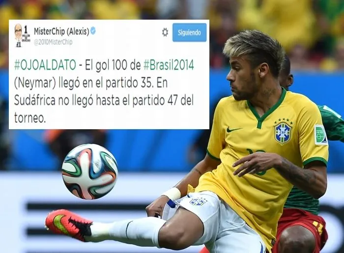 Brasil 2014: las incidencias caletas e insólitas del décimo ... Brasil 2014: las incidencias caletas e insólitas del décimo ...