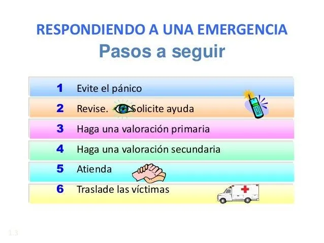 Brigada de primeros auxilios