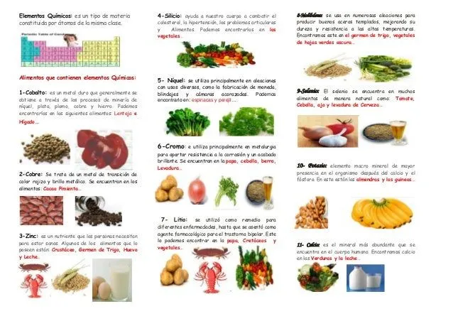 Brochure Alimentos que contienen Elementos Químicos Brochure Alimentos que contienen Elementos Químicos