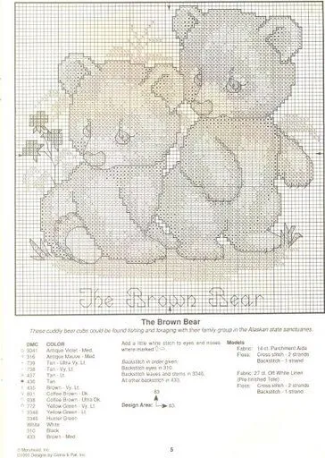... Bear’s Mom y su Club de Labores en Punto de Cruz | Ositos Teddy ... Bear’s Mom y su Club de Labores en Punto de Cruz | Ositos Teddy