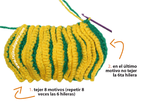 Browse Patterns | TUTORIAL CACTUS CROCHET