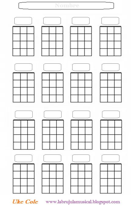 La Brújula Musical: Recursos para Ukelele