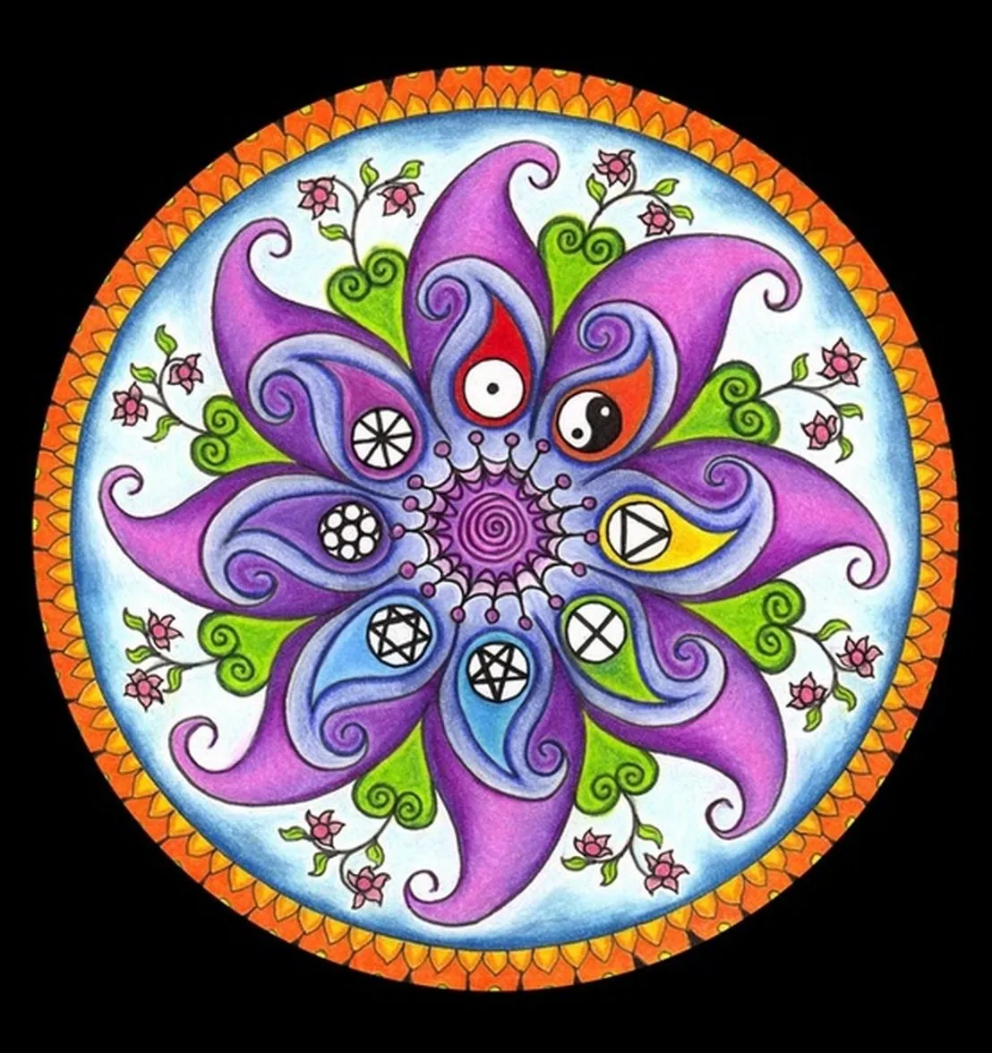 Mi Budha: Que Son Los Mandalas?