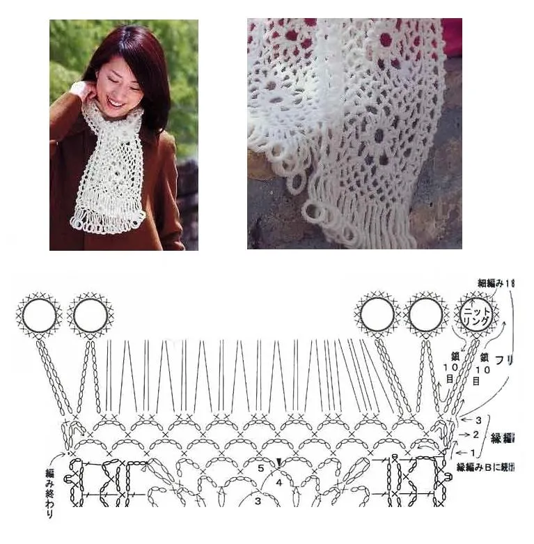 Muchas Bufandas tejidas a crochet : cositasconmesh Muchas Bufandas tejidas a crochet : cositasconmesh