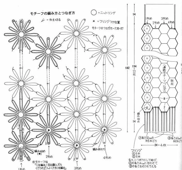 Regalos tejidos para el dia de la madre | Solountip. Regalos tejidos para el dia de la madre | Solountip.