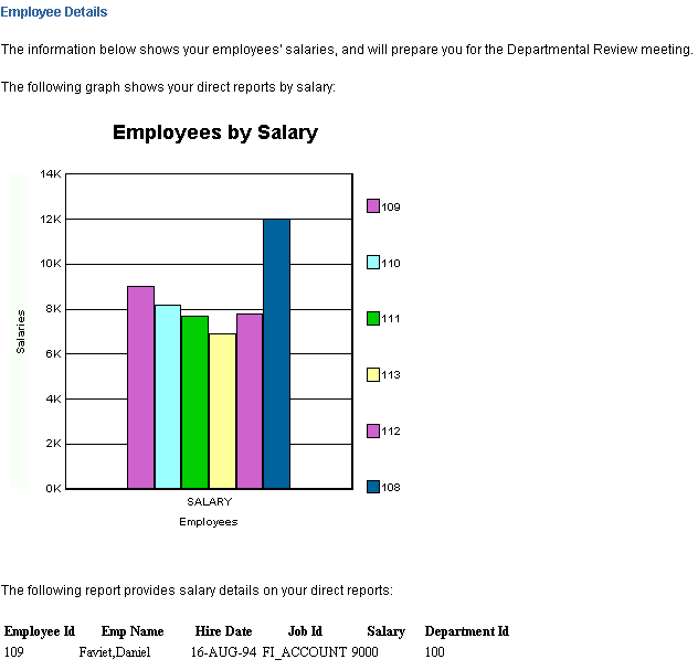 Building a Simple Parameter Form for a JSP-based Web Report Building a Simple Parameter Form for a JSP-based Web Report