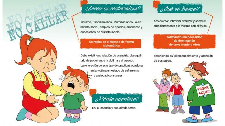 Bullying: un flagelo que es preciso conocer para que no se expanda ... Bullying: un flagelo que es preciso conocer para que no se expanda ...