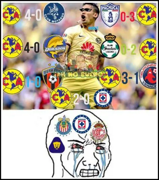 Burlas contra Cruz Azul con memes por perder ante el América en la ... Burlas contra Cruz Azul con memes por perder ante el América en la ...