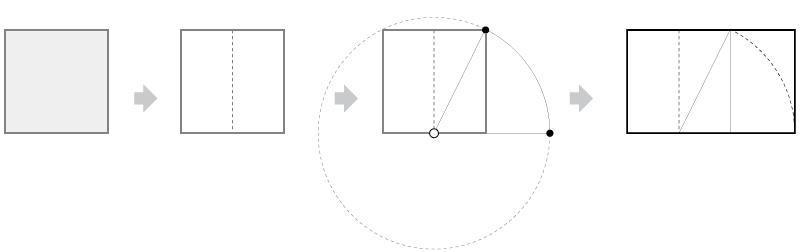 Buscando la proporcion perfecta: Número de oro Buscando la proporcion perfecta: Número de oro