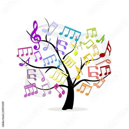 Buscar fotos: "notas musicales"