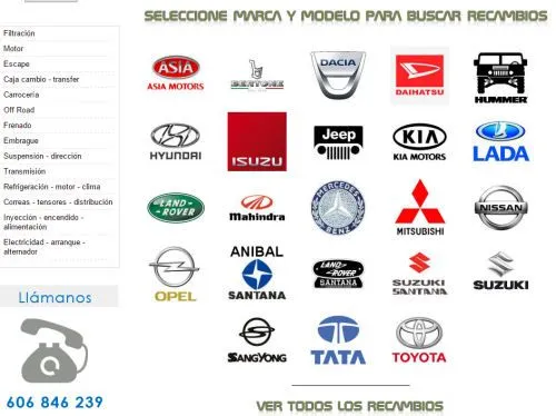 Buscar un recambio - Recambios, accesorios 4x4 venta online Buscar un recambio - Recambios, accesorios 4x4 venta online