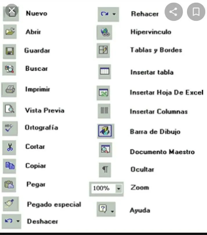busco los significados de iconos de word - Brainly.lat busco los significados de iconos de word - Brainly.lat