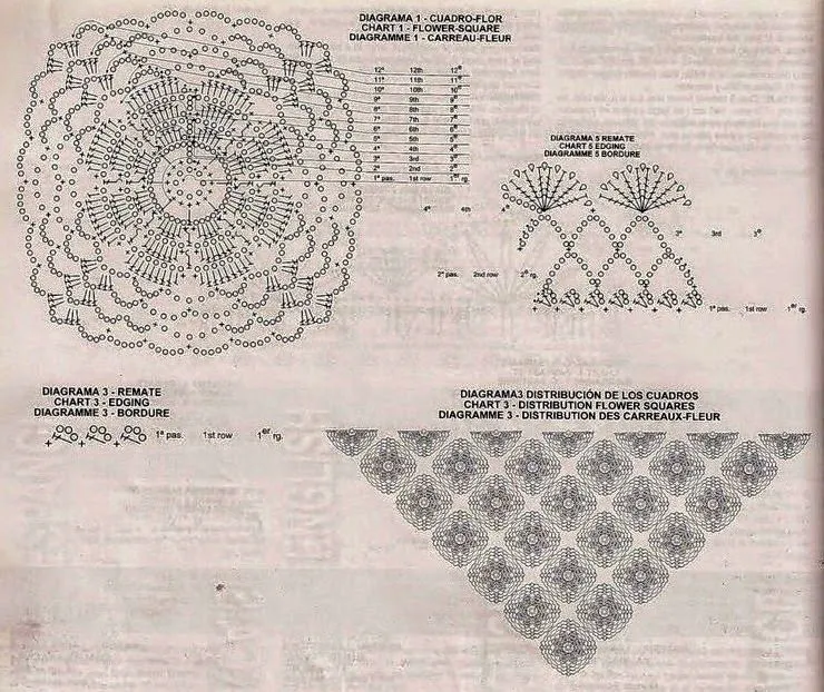 Butterfly Creaciones: Bellísimo chal al crochet
