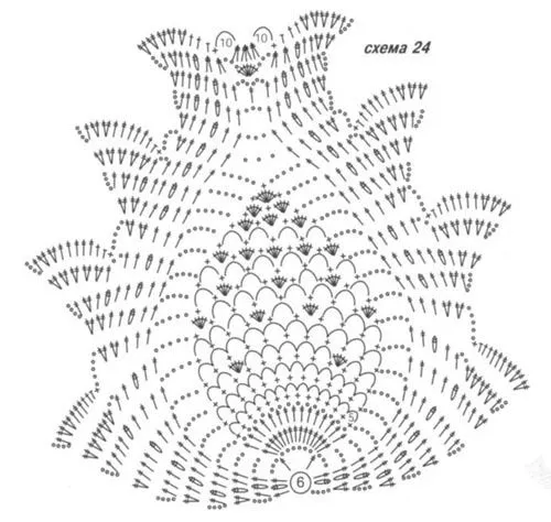 Butterfly Creaciones: El esquema de vestidos de crochet tejer Flor ... Butterfly Creaciones: El esquema de vestidos de crochet tejer Flor ...