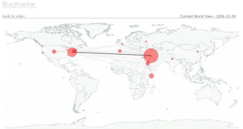 Buzztracker.org: América Latina Está Afuera del Mapa de Noticias ...