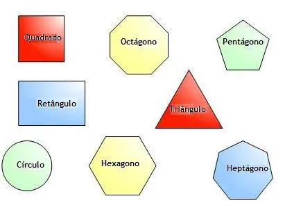 C# - Classes Abstratas, Interface e Polimorfismo