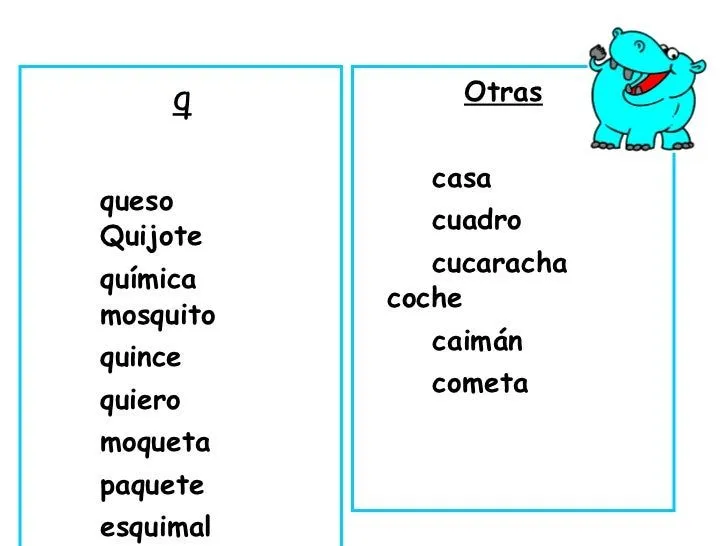ca-que-qui-co-cu-14-728.jpg?cb ...
