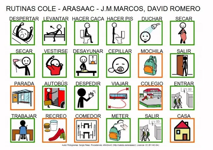 Caa routines quotidiane | Pecs CAA | Pinterest Caa routines quotidiane | Pecs CAA | Pinterest