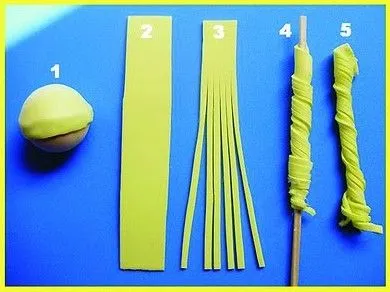 Cómo hacer cabello para las fofuchas - Guía de MANUALIDADES Cómo hacer cabello para las fofuchas - Guía de MANUALIDADES