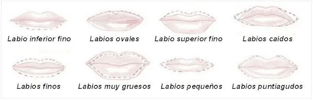 La Cabina de Lys. Centro de Estética y Dietética: abril 2015 La Cabina de Lys. Centro de Estética y Dietética: abril 2015
