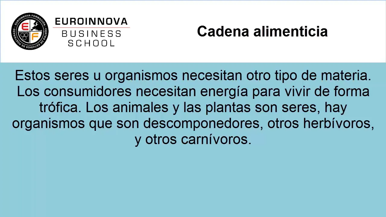 CADENA ALIMENTICIA | Web Oficial EUROINNOVA CADENA ALIMENTICIA | Web Oficial EUROINNOVA