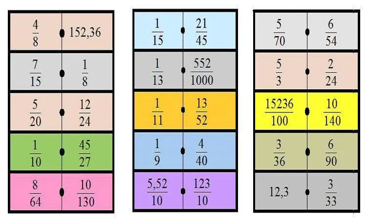 CADENAS CORTAS DE DOMINÓS DE FRACCIONES | Juegos y matemáticas