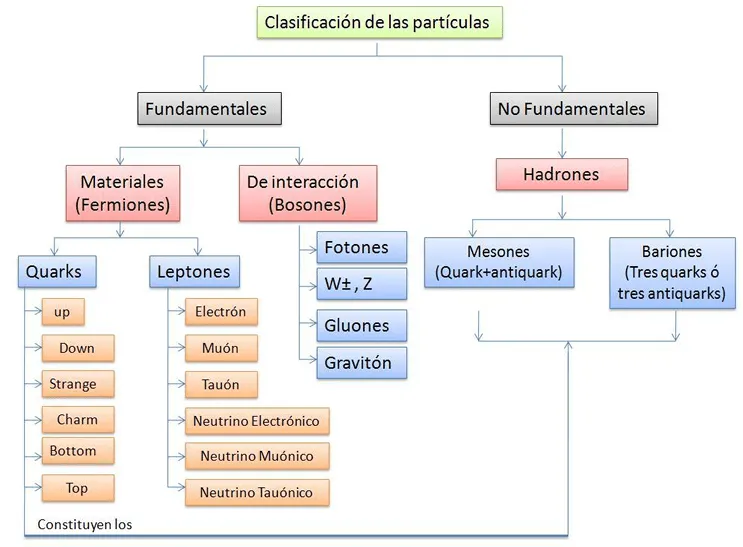 La caja de las caricias | Just another WordPress.com site | Página 5 La caja de las caricias | Just another WordPress.com site | Página 5