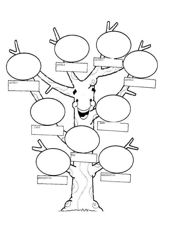 Fichas Infantiles: Árbol genealógico para colorear Fichas Infantiles: Árbol genealógico para colorear