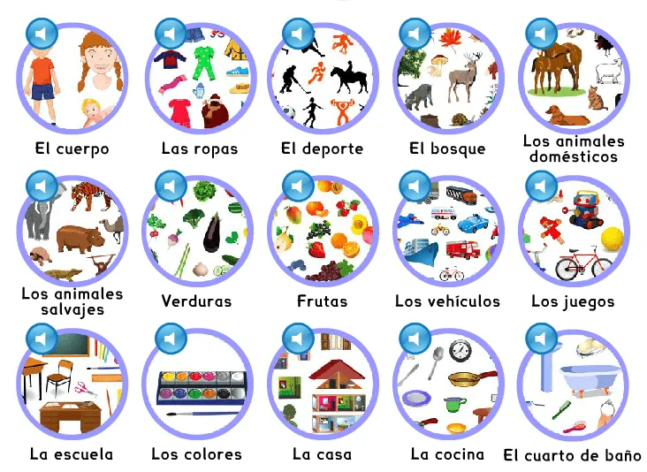 LA CAJA MÁGICA DE LA "SEÑO" MERCEDES: SIEMPRE COMUNICANDO: EL ...