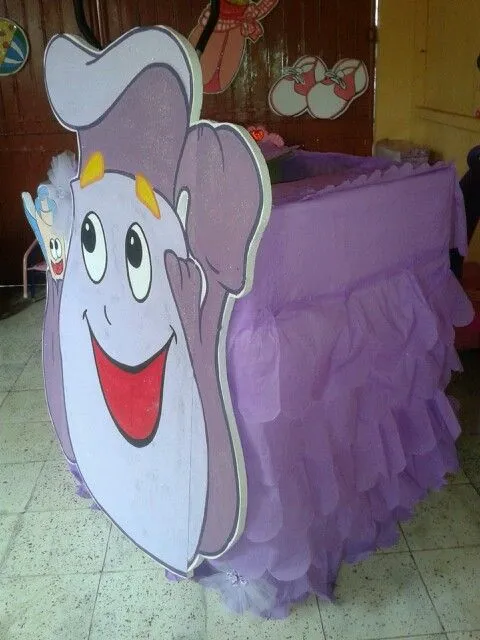 Caja para regalos de mochila. | Ideas para cumpleanos | Pinterest Caja para regalos de mochila. | Ideas para cumpleanos | Pinterest