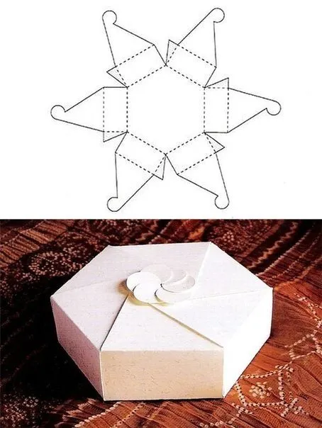 Cómo hacer cajas para regalar bisutería | PulserasTV Blog Cómo hacer cajas para regalar bisutería | PulserasTV Blog