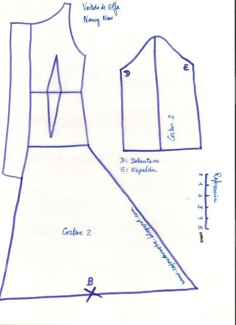 CAJÓN DESAZTRE: patrones vestidos muñecas | Patrones nancy ... CAJÓN DESAZTRE: patrones vestidos muñecas | Patrones nancy ...