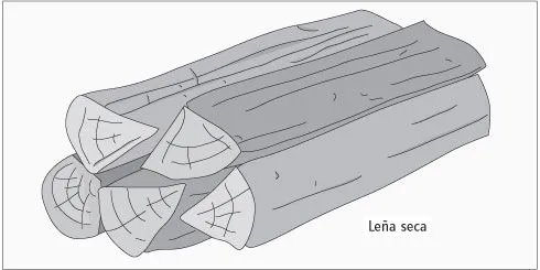 Cocina a leña para colorear - Imagui