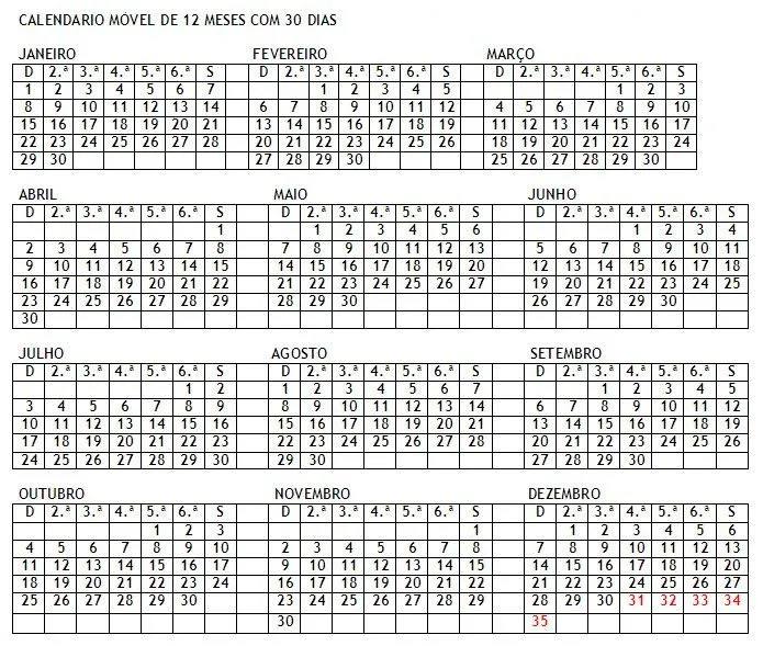 Calendario 2010 con semanas numeradas - Imagui