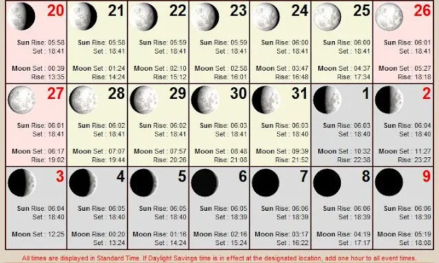 Calendario 2013 lunar - Imagui