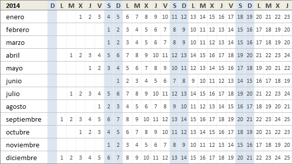 Calendario 2014 en Excel - Excel Total